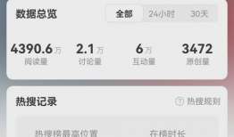 全网吃瓜爆料的qq号,神秘吃瓜QQ号背后的惊人真相